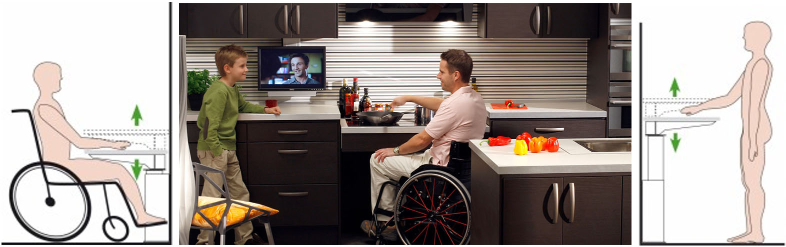 Adaptive and Accessible Kitchens - Inclusive Living